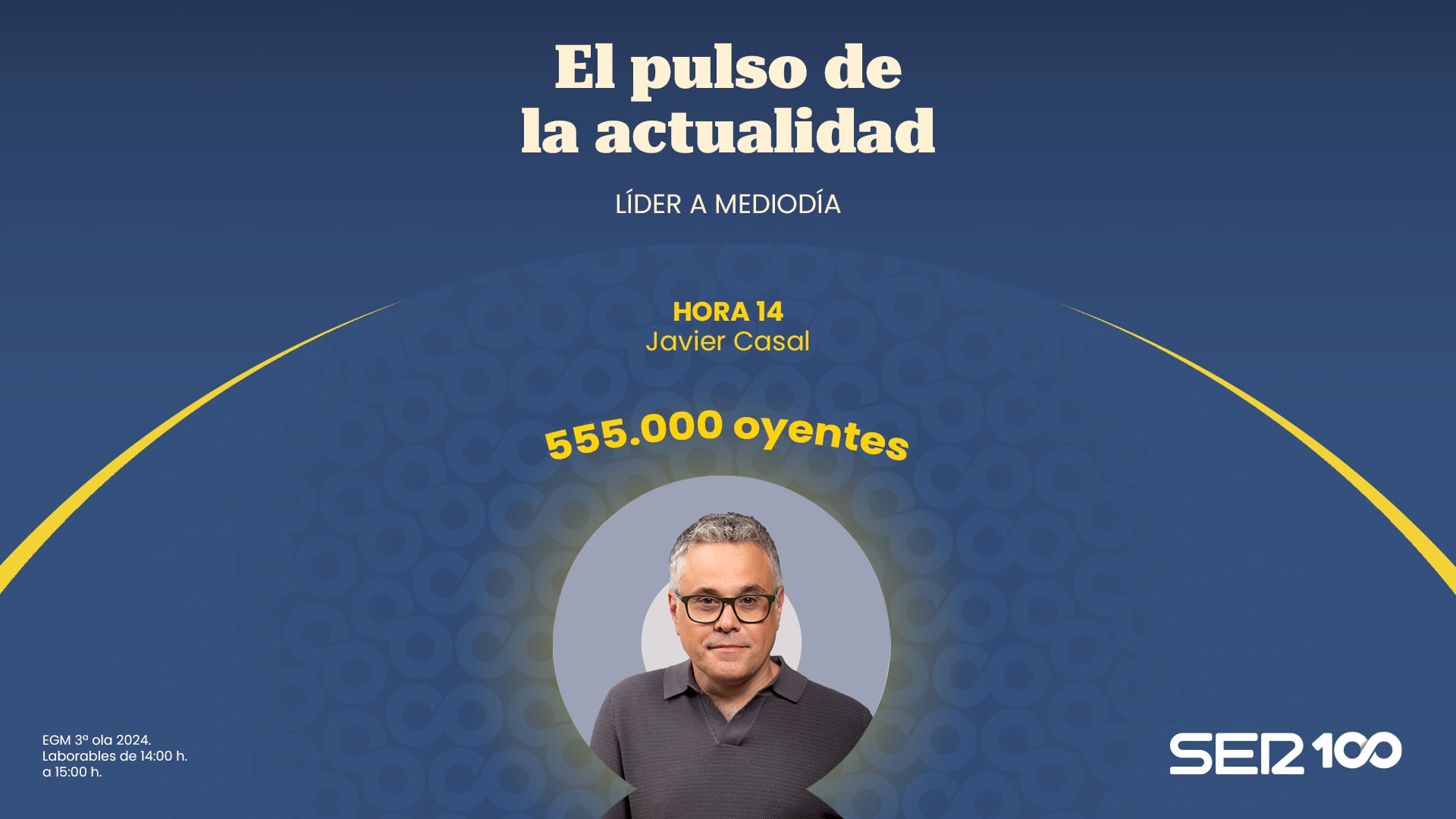 Hora 14: 555.000 oyentes diarios