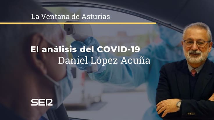Daniel López Acuña analiza la situación del COVID-19 01.04.21
