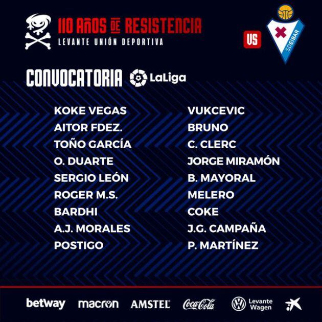 Convocatoria del Levante para medirse al Eibar