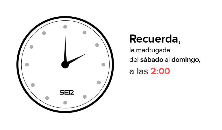 Recuerda que este fin de semana a las 2:00 serán las 3:00