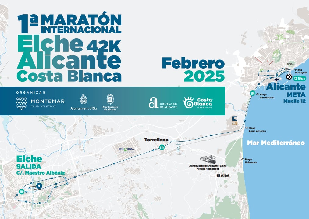 Circuito del Maratón Internacional Elche-Alicante-Costa Blanca