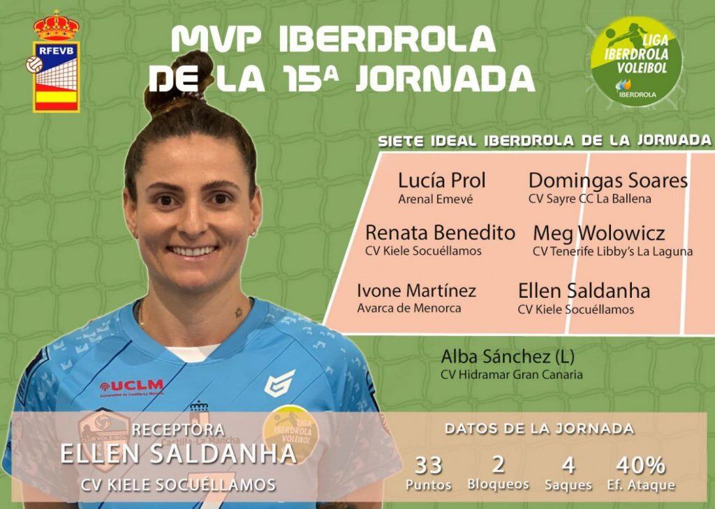 La jugadora de l'Avarca Ivone Martínez, entra aquesta setmana entre les millors de la jornada.