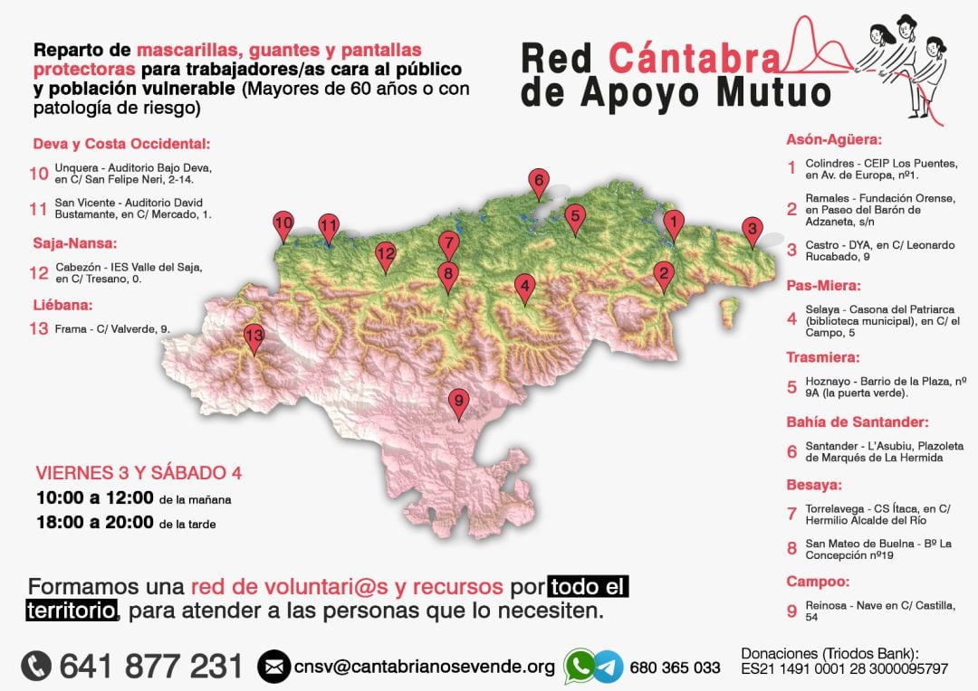 Red Cántabra de Apoyo Mutuo repartirá material de protección a población vulnerable