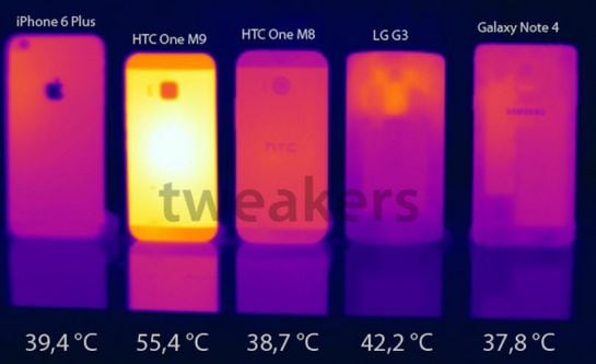 El HTC One M9 anota un calentamiento 13 puntos superior al del siguiente modelo