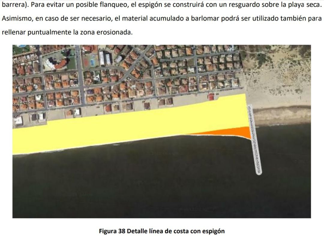 Infografía sobre la playa de La Antilla 