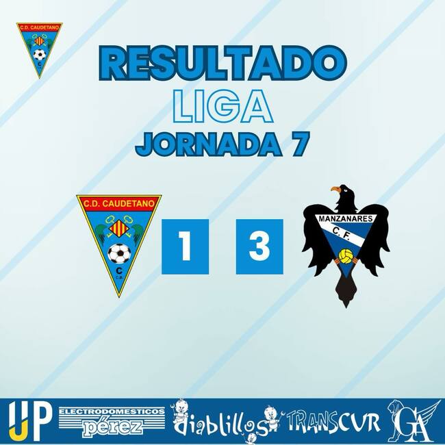 Marcador del partido