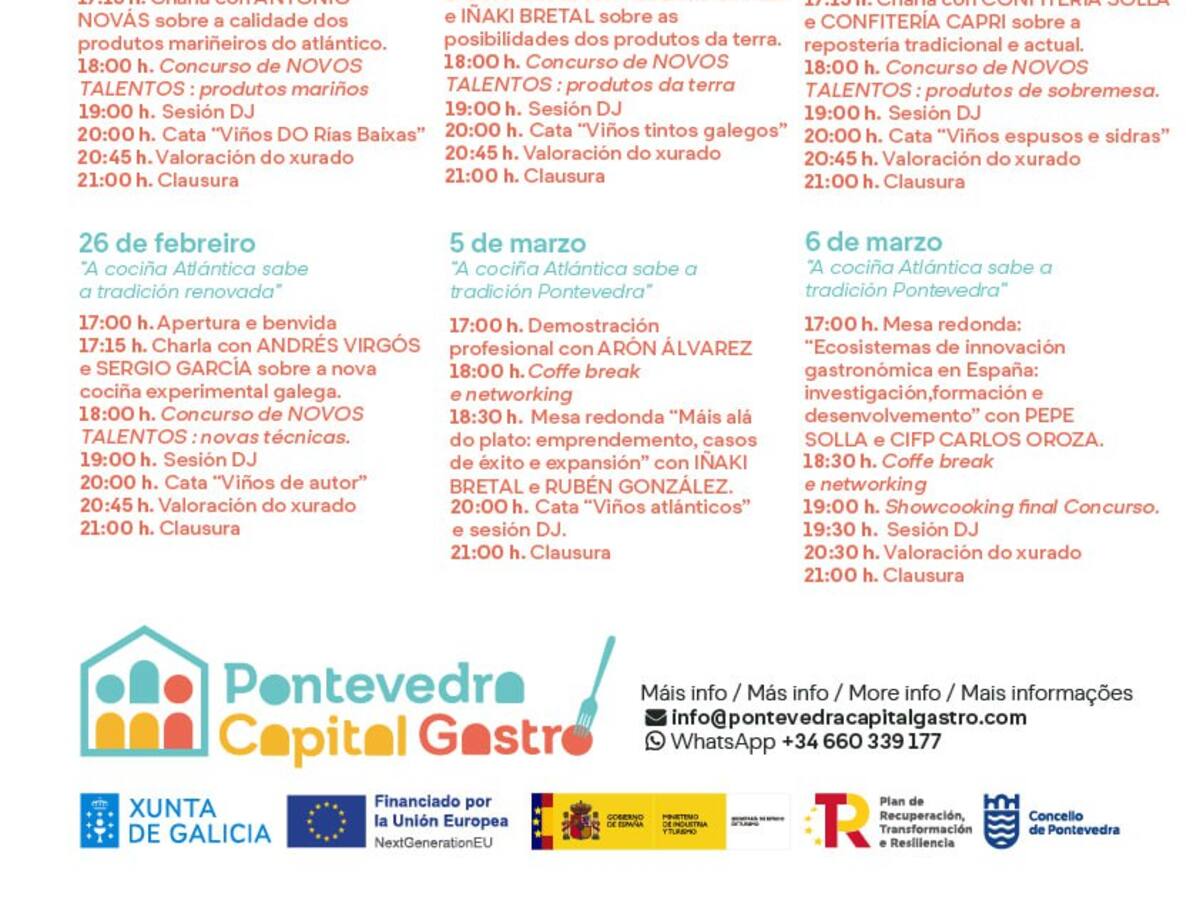 Pontevedra Capital Gastro llevará al Mercado de Abastos un festival de cine gastronómico y un foro de cocina atlántica