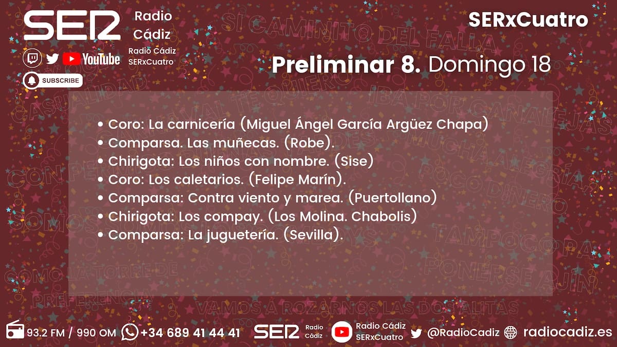 Orden de actuación de las preliminares del COAC 2026: quién canta este domingo, 18 de enero, en el Carnaval de Cádiz