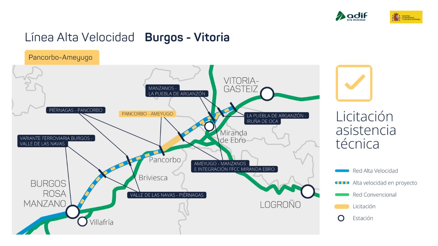 Trazado de la línea de Alta Velocidad Burgos-Vitoria