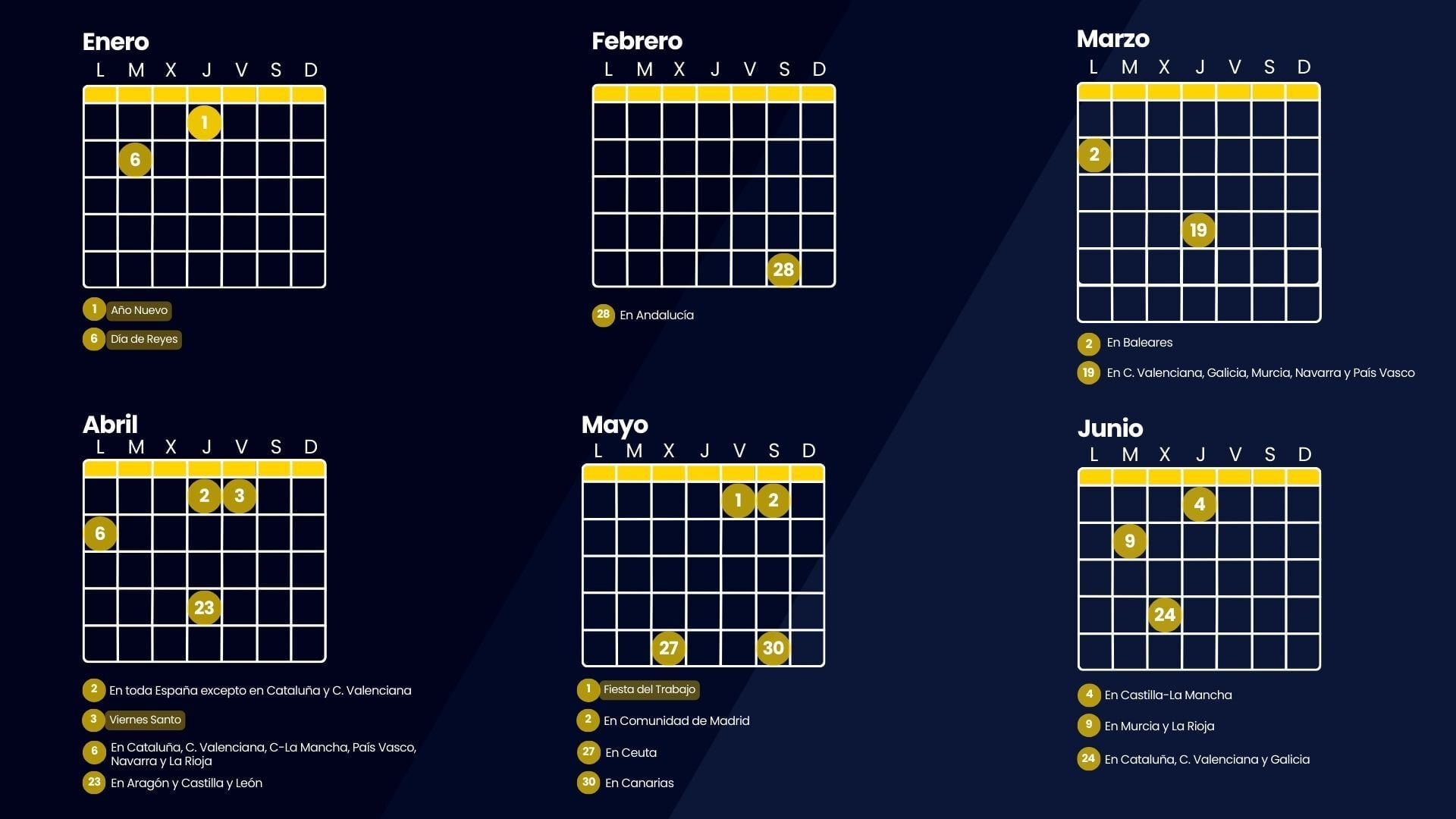 Calendario laboral de 2026.
