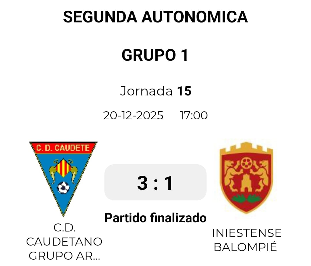 Marcador final del partido