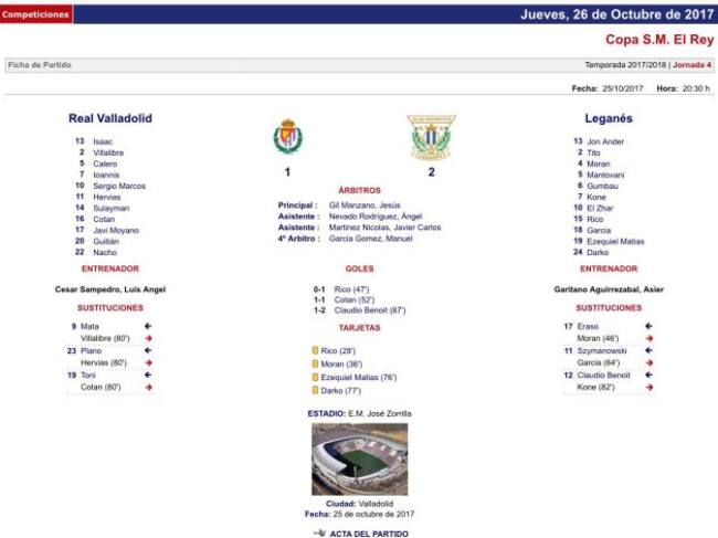 El acta de Gil Manzano