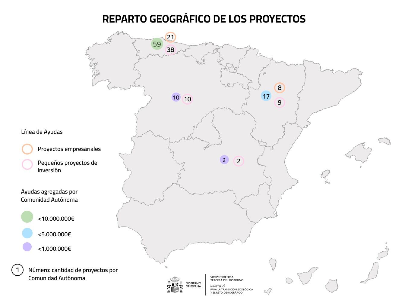 Mapa de proyectos