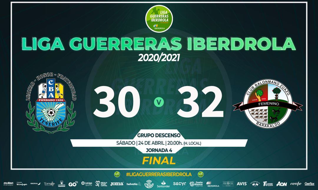 Balonmano Salud
