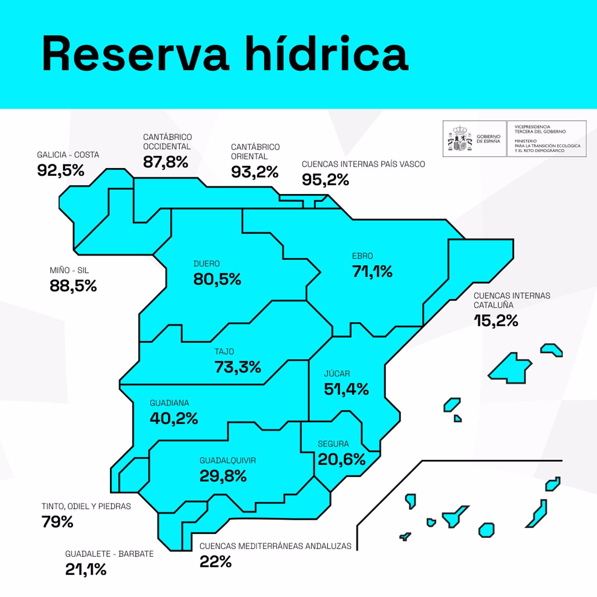 19/03/2024 Reserva hídrica
SOCIEDAD ESPAÑA EUROPA MURCIA
MITECO
