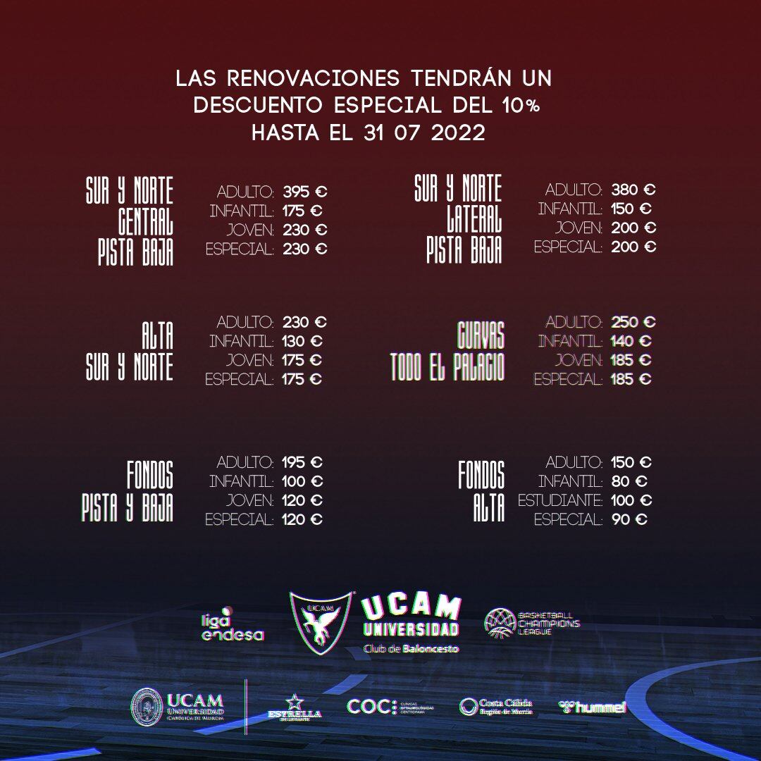 Precios de los abonos del UCAM Murcia CB para la temporada 2022/23