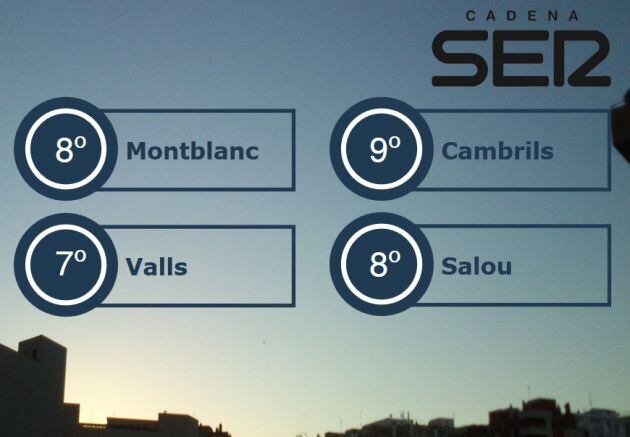 Temperatures Generals de primera hora del dia