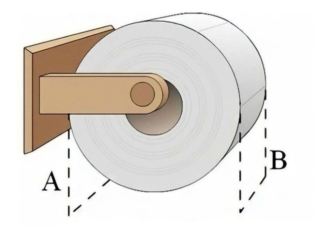 ¿Cómo colocar el rollo de papel higiénico?