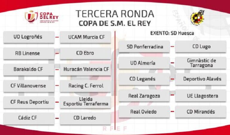 Table de emparejamientos de la tercera ronda de la Copa del Rey. 