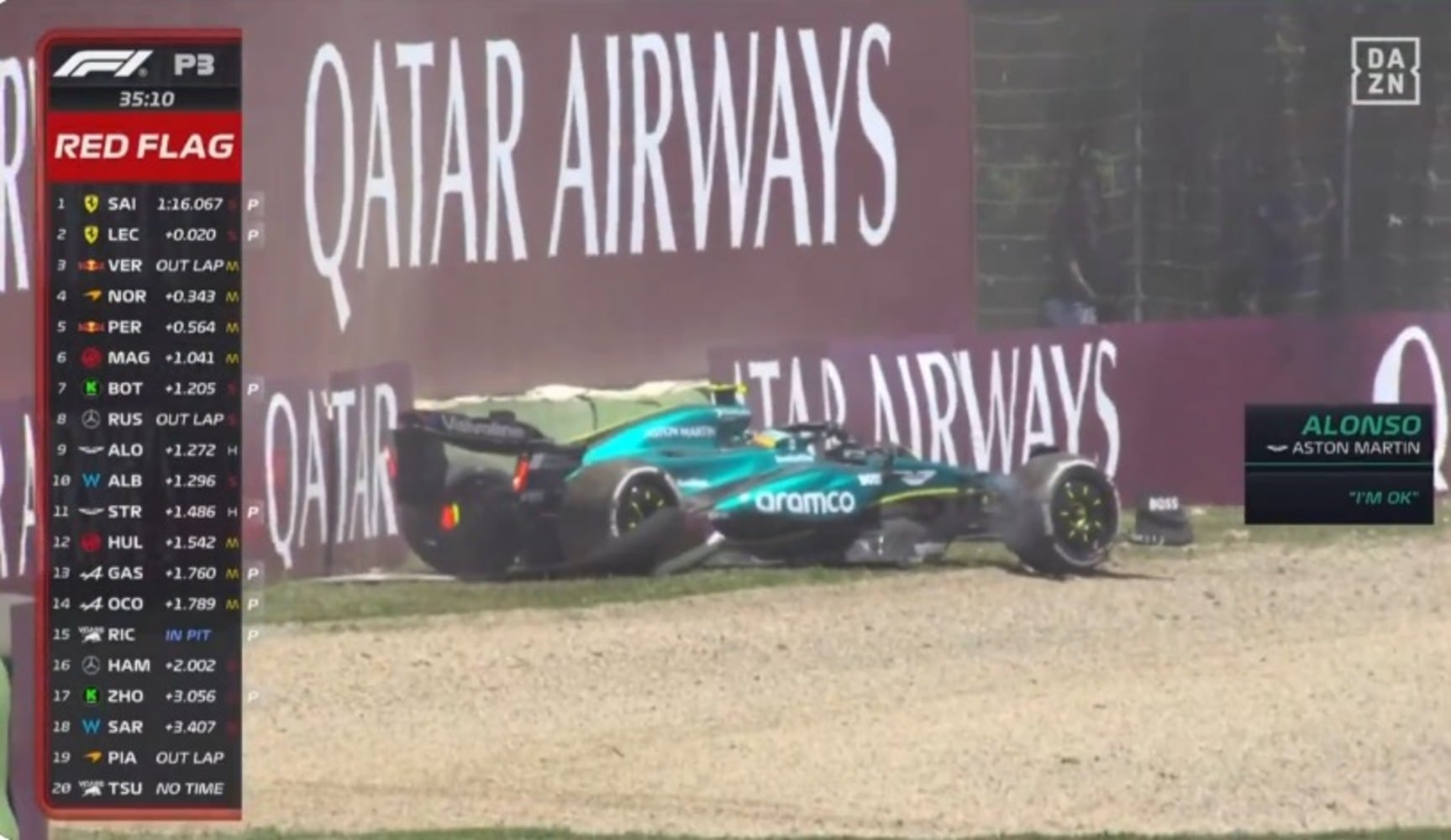 Accidente de Fernando Alonso en los entrenamientos libres de Imola