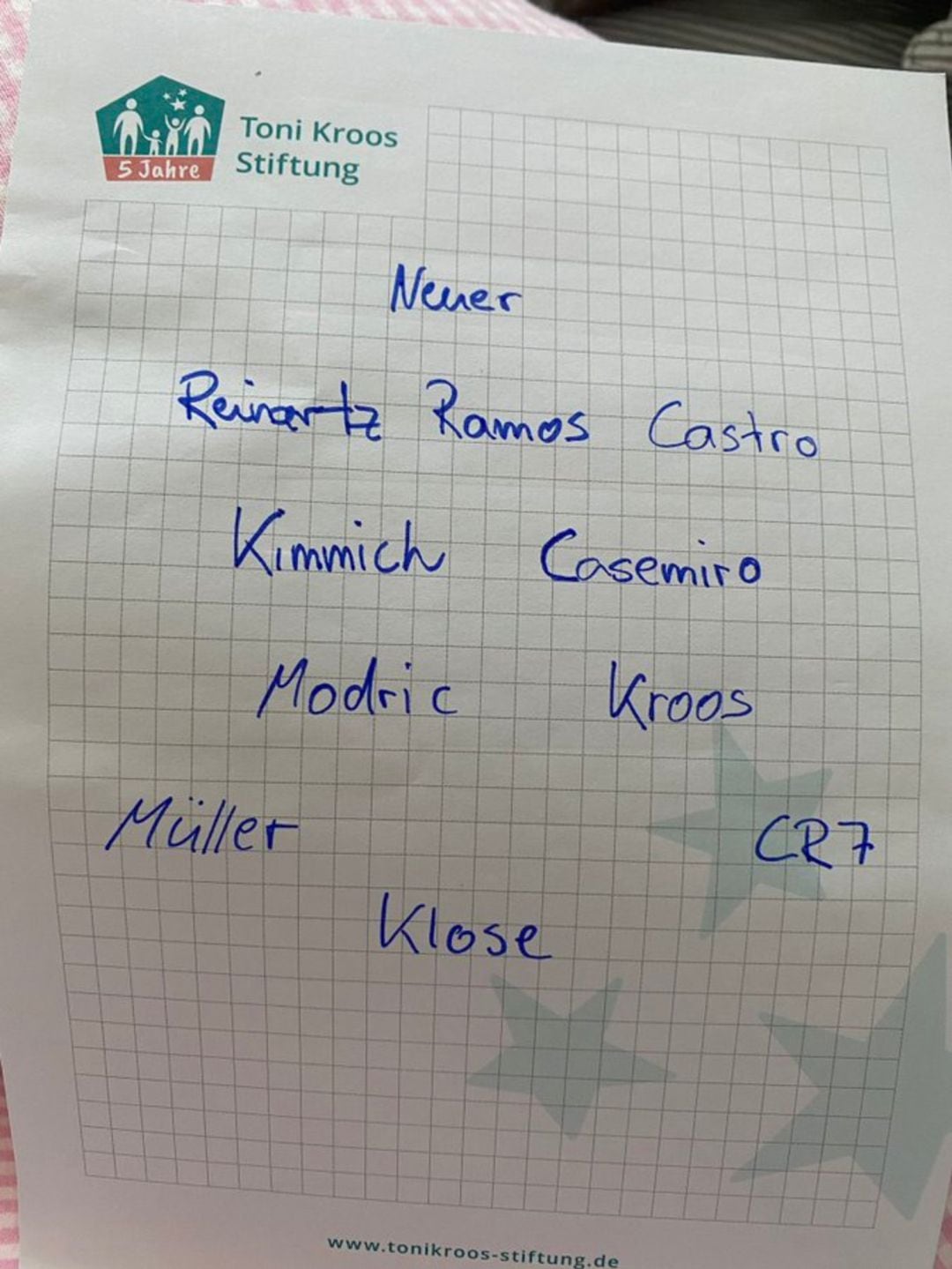 El once de Toni Kroos @ToniKroos