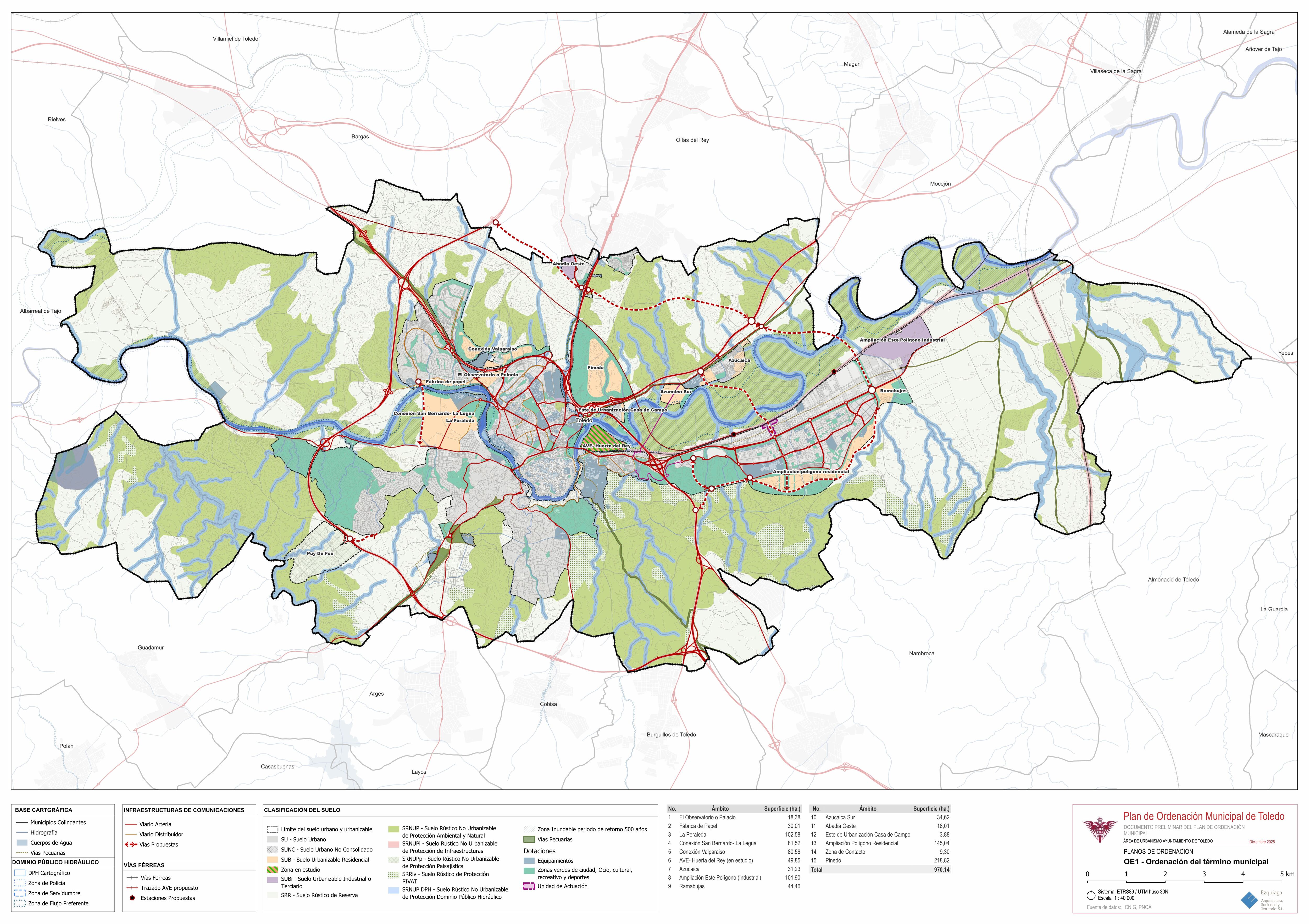 Avance del nuevo POM de la ciudad de Toledo
