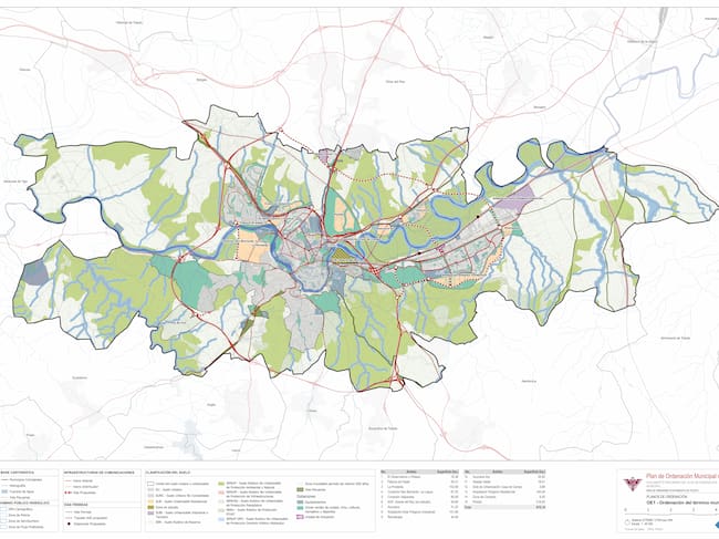 Avance del nuevo POM de la ciudad de Toledo