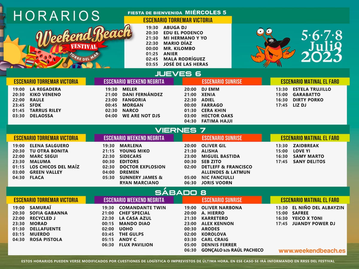 Weekend Beach Festival Torre del Mar, atracón musical de los buenos