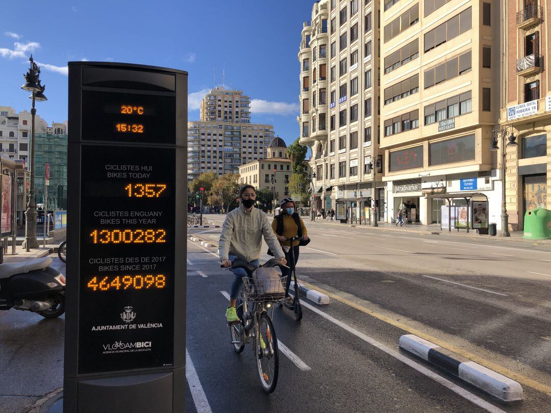 Crece el uso de la bicicleta en València en 2020 a pesar del coronavirus y de la falta de turismo