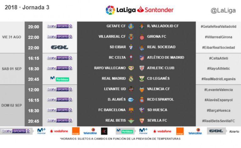 Conoce los horarios de la tercera jornada de La Liga
