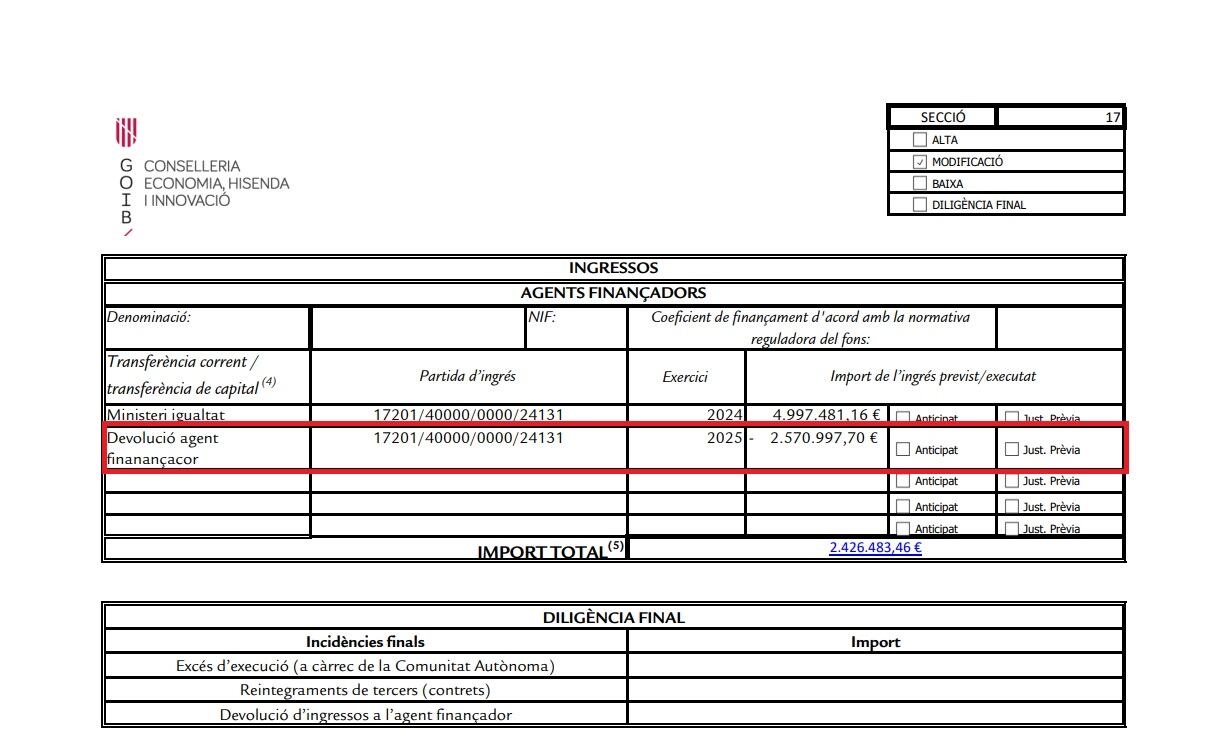 Imagen de la documentación de la conselleria donde figura la cantidad de dinero que debe retornar al Ministerio