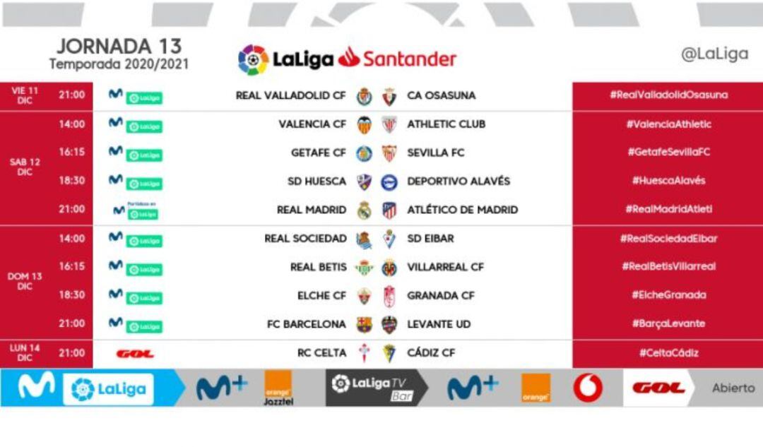 Horarios jornada 13 de LaLiga Santander - Temporada 2020-21. 