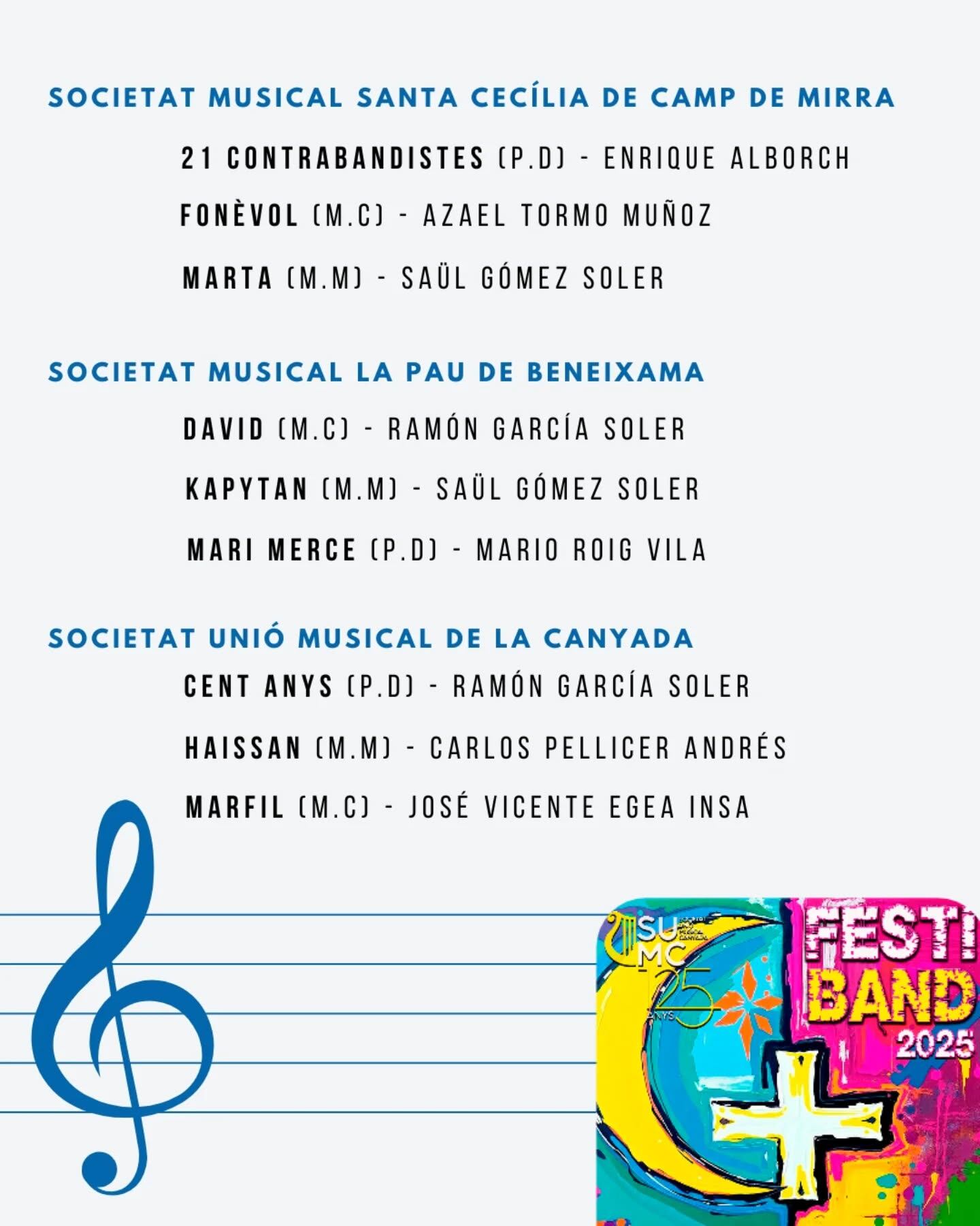 Programa del concierto