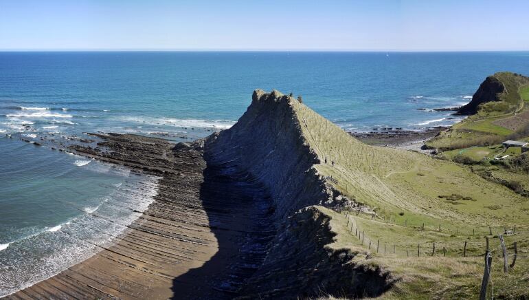 Parte de la costa de Deba.