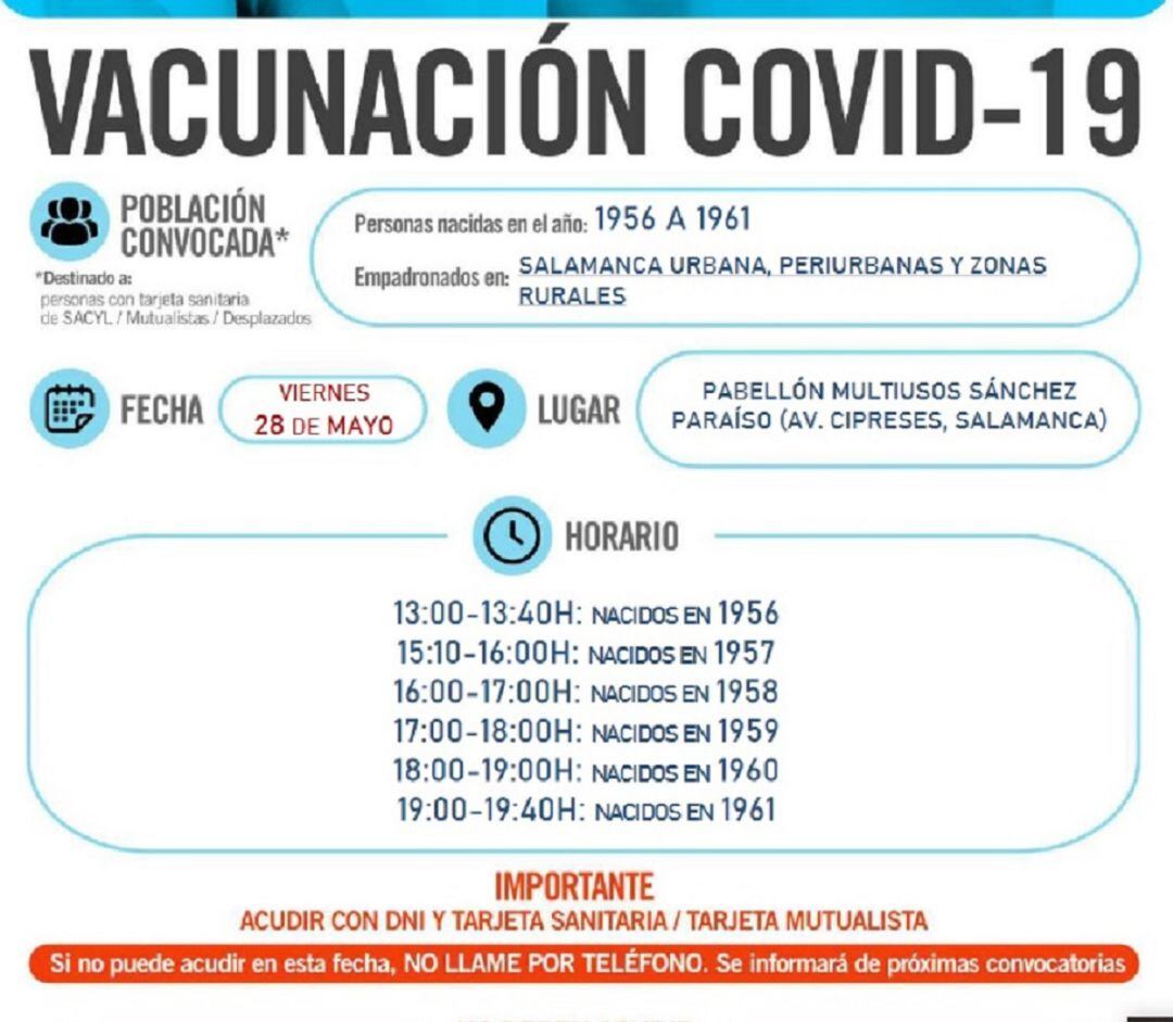 Información sobre el proceso de repescas de Salamanca