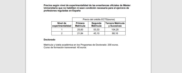 Tasas fijadas para el curso próximo