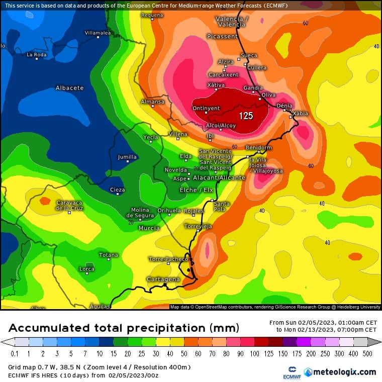 Previsión meteorológica para la próxima semana en la provincia de Alicante (Climatología UA)