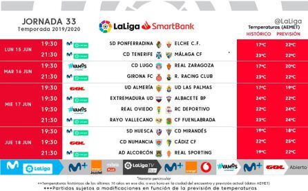 La Deportiva recibe al Elche CF el lunes 15 de Junio