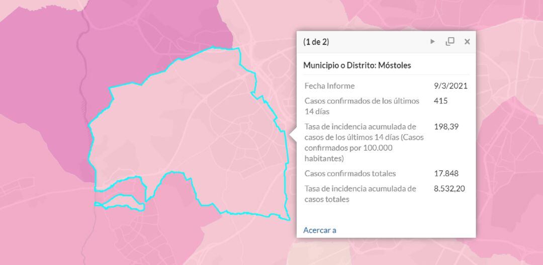 Situación epidemiológica de Móstoles a 9 de marzo de 2021