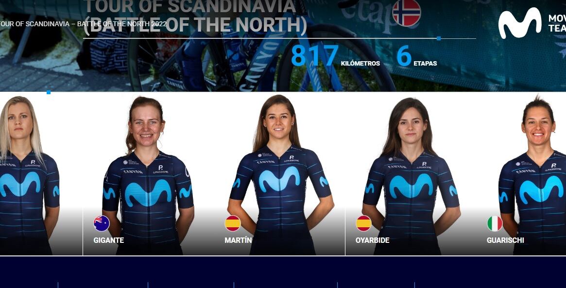 Sara Martín y el resto de componentes de Movistar Team para el Tour de Escandinavia