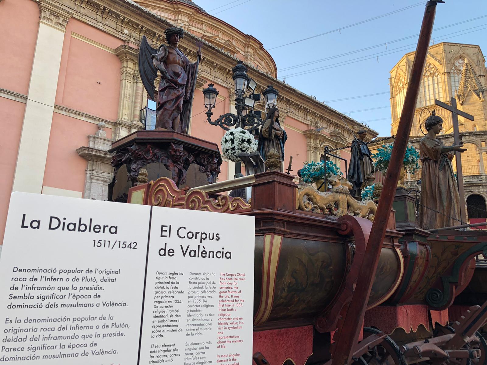 Fiesta del Corpus de Valencia 2022 en la plaza de la Virgen. Fuente: propia