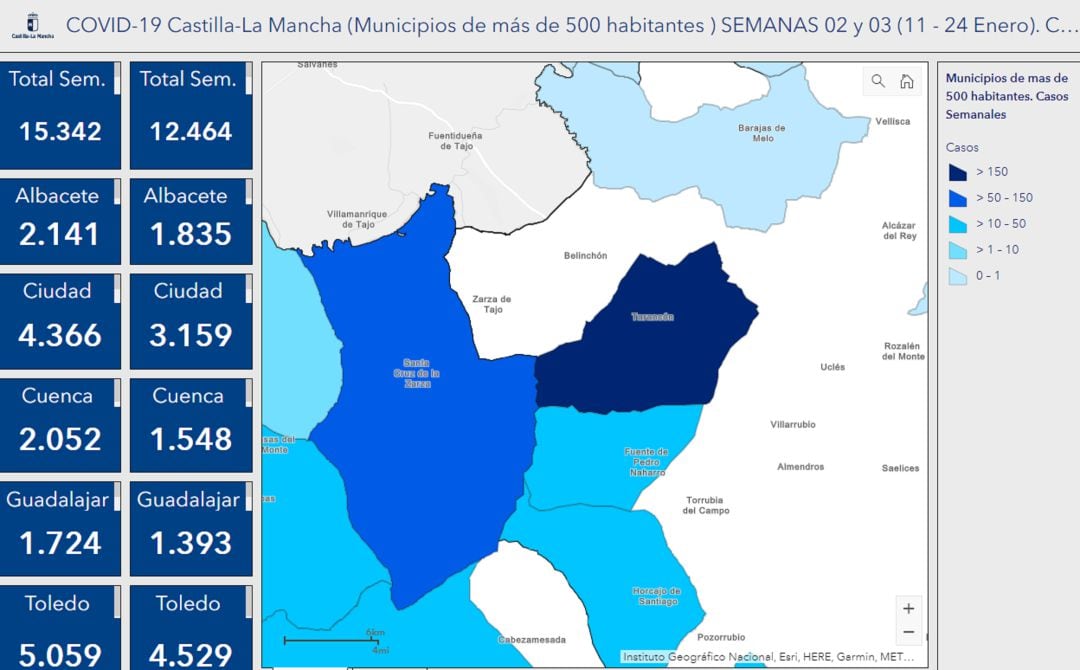 Casos semanales