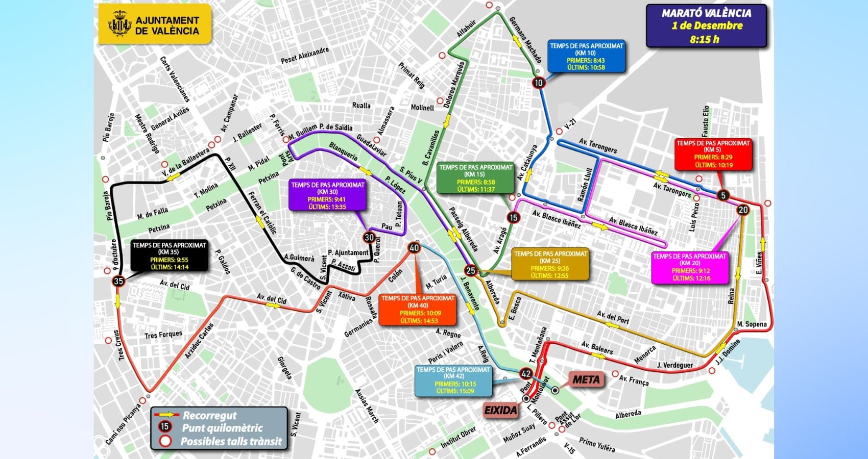 Dispositivo especial de tráfico con motivo del Maratón de València