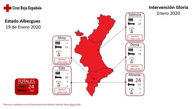 Localización de los albergues provisionales que ha abierto Cruz Roja por el temporal