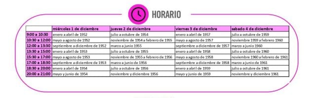 Vacunación en IFEZA para los nacidos desde 1952 a 1961