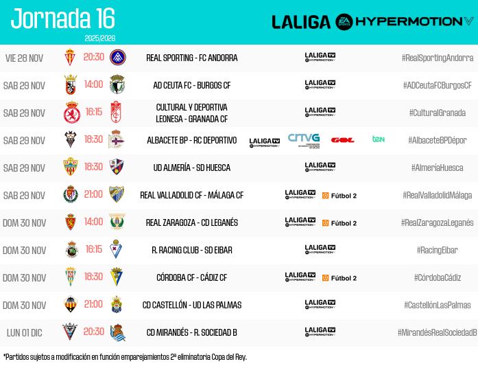 Horarios de la jornada 16 en LaLiga Hypermotion