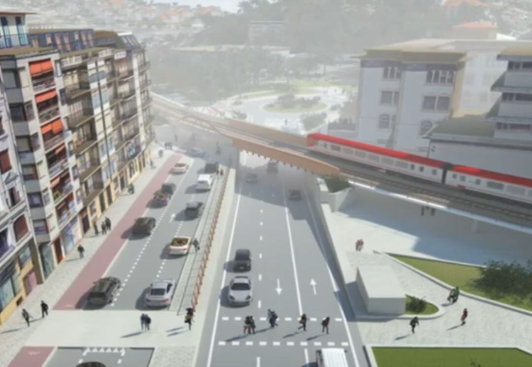 Recreación del proyecto