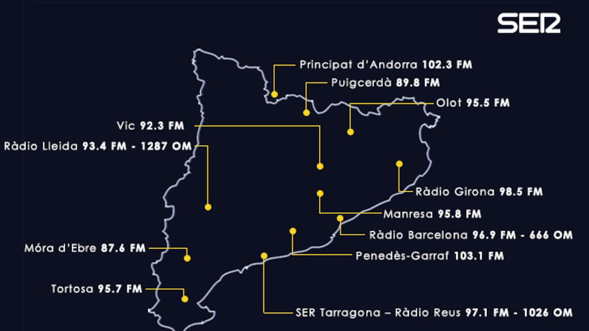 Mapa de freqüències SER