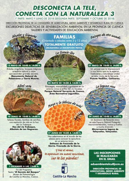 Primera parte de las actividades.