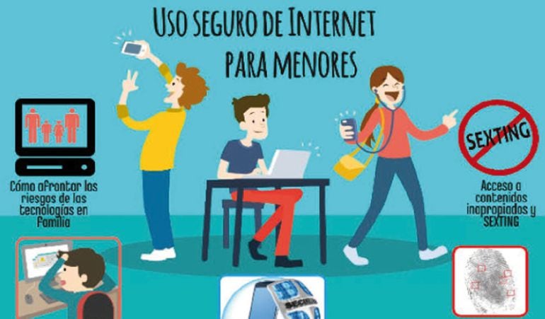 Ciberacoso, fraudes, contenidos inapropiados o pérdida de privacidad son algunos de los peligros de los menores a través de las nuevas tecnologías